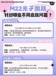 -小忠丽格医美
