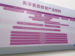 -英孚教育青少儿(宝龙中心)