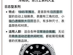 -海星奢选二手奢侈品手表包包鉴定回收寄卖(墨玉南路店)