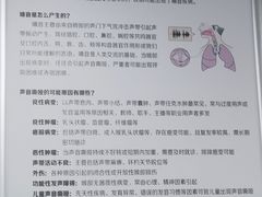 -首都医科大学附属北京同仁医院(西区)