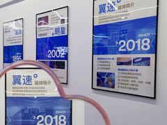 -翼速篮球·少儿篮球培训·中考体育(贵和店·原鲁能城店)