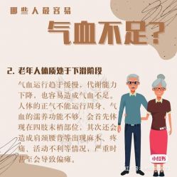 -香薇妮丝女子减肥院