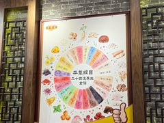 -黄祥华养生堂·炖汤·营养蒸饭(岭南天地店)