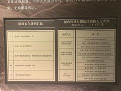 -中国船政文化博物馆