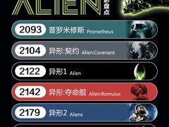 -英皇电影城(英皇集团中心IMAX店)
