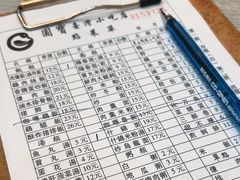 -圆宝台湾小吃(迎津街店)