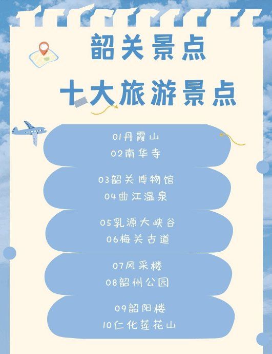 韶关景点十大旅游景点