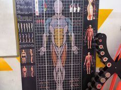 -超菲特健身工作室(晨月店)