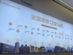 -壹加壹医疗美容·轻医美·美容外科