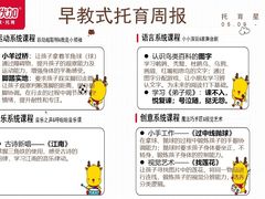 -全优加早教托育园(金海岸店)