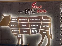-一绪に寿喜烧(虹悦城店)