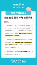 -睿宝儿科·眼科·口腔(静安大悦城门诊部)