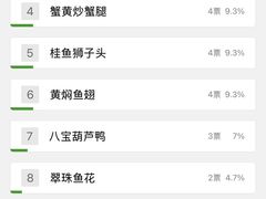 -丁老爷子苏香圆