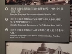 -上海电信博物馆