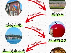 -渔家大院·胶东海鲜·老牟平烧烤餐厅(德胜店)