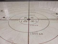 -西安大唐西市博物馆