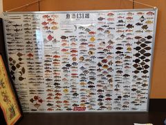 -大起水产回转寿司(りんくうシークル店)