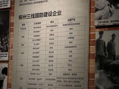 -柳州工业博物馆