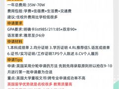 -环球·雅思托福·THiNKSAT留学语言培训学校(国贸校区)