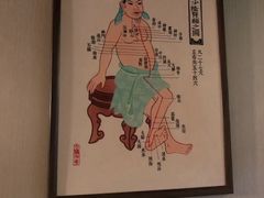 -裕和堂中医推拿艾灸(太古汇臻品店)