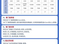 -闽龙广场