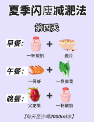 -Fundi张玉珊修身堂·indiba·BTL科技瘦身