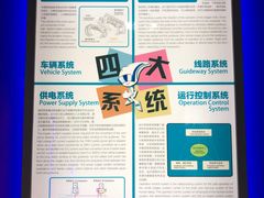 -磁浮交通科技馆