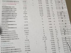 -丹景宠物医院·全科·老年病·牙科(武昌诊疗中心)
