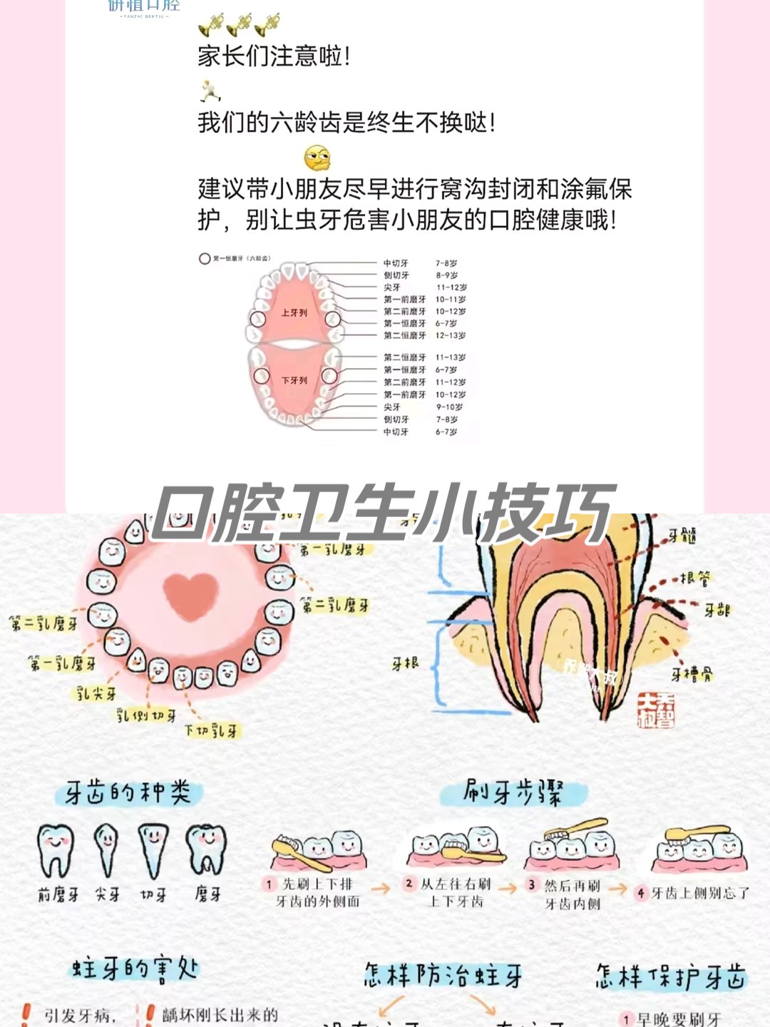 保护嘴巴小常识图片