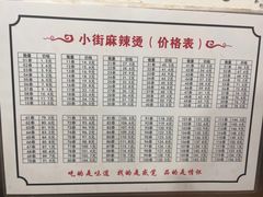 -郭记小街麻辣烫(南小街总店)