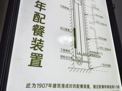 -青岛德国总督楼旧址博物馆
