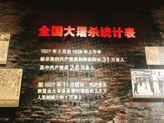 -南昌八一起义纪念馆