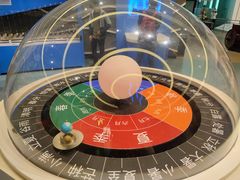 -佛山科学馆