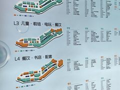 -凯德MALL(望京店)
