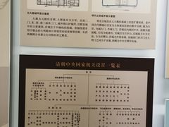 -保定直隶总督署博物馆