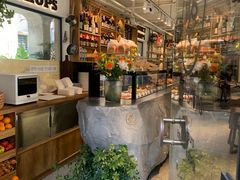 门面-Money Shops(愚园路店)