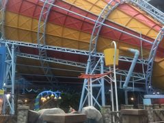 -青岛东方影都融创水世界