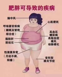 -姜美堂·蒸姜除湿の纤体美颜馆