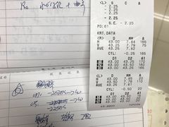 -上海市眼病防治中心(康定路院区)