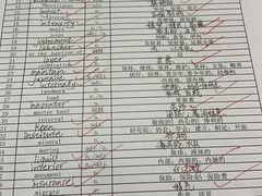 -新航道雅思托福·留学·考研培训(人民广场校区)
