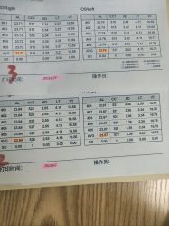-清清博视儿童眼视光中心(角门西店)