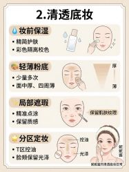 点击看大图 -班柠美妆·化妆私教(汉中路店)