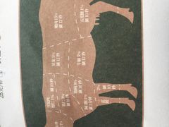 -普宁潮汕牛肉火锅(新香洲店)