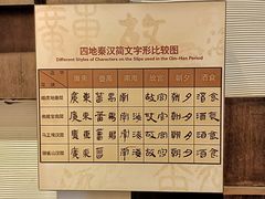 -南越王博物院(王宫展区)