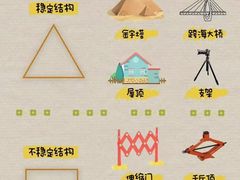 -童程童美·信息学竞赛·乐高机器人编程(萝岗校区)
