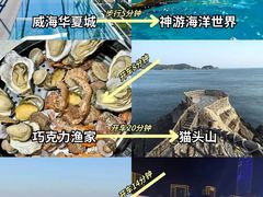 -威海华夏城景区