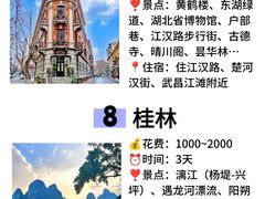 -威海华夏城景区