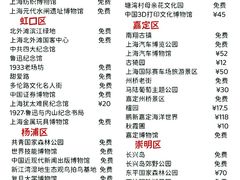 -外滩