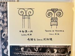 -梁思成纪念馆