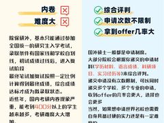 -新航道雅思托福·留学·考研培训(人民广场校区)